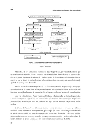 EaD
                                                                   Fernanda Pasqualini – Alceu de Oliveira Lopes – Dieter Siedenberg




                         Figura 5.3: Estrutura de Produção Nivelada de um Sistema JIT

                                            Fonte: Os autores.


      A filosofia JIT põe a ênfase da gerência no fluxo de produção, procurando fazer com que
os produtos fluam de forma suave e contínua por intermédio das diversas fases do processo pro-
dutivo. A ênfase prioritária do sistema JIT para as linhas de produção é a flexibilidade, ou seja,
espera-se que as linhas de produção sejam balanceadas muitas vezes, para que a produção esteja
ajustada às variações da demanda.

      A busca pela flexibilidade da produção e da redução dos tempos de preparação de equipa-
mentos, reflete-se na ênfase dada à produção de modelos diferentes de produtos, permitindo, com
isso, uma produção adaptável às mudanças de curto prazo e obtendo ganhos de produtividade.

      Uma vez estabelecido o Plano Mestre de Produção e balanceadas as linhas de produção,
é necessário “puxar” a produção dos componentes por meio de todos os estágios do processo
produtivo para a montagem final dos produtos, ou seja, do final ao início da produção de um
produto.

      O sistema de “puxar” consiste em retirar as peças necessárias do processo precedente,
iniciando o ciclo na linha de montagem final, pois é aqui que chega a informação com exatidão
de tempo e quantidades necessárias de peças para satisfazer à demanda. O processo anterior,
então, produz somente as peças retiradas pelo processo subsequente, e assim, cada estágio de
fabricação retira as peças necessárias dos processos anteriores ao longo da linha.

74
 