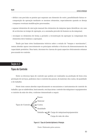 EaD
                                                                                     gestão da produção




– definir com precisão os pontos que separam um elemento do outro, possibilitando futura re-
 composição da operação mediante os mesmos elementos, especialmente quando se deseja
 comparar eventuais modificações processadas;

– separar elementos de execução manual dos elementos da máquina (para identificar, em caso
 de acréscimo no tempo de operação, se a anomalia procede do homem ou da máquina);

– recompor os elementos de forma a permitir a reconstrução da operação (a composição dos
 elementos deve totalizar a operação).

      Tendo por base estes fundamentos teóricos sobre o estudo de “tempos e movimentos”,
vamos abordar agora concretamente os principais métodos e técnicas do dimensionamento da
capacidade produtiva. Para tanto, devemos ter clareza de quais aspectos efetivamente estamos
procurando ter controle.




Seção 6.2
Tipos de Controle

      Entre os diversos tipos de controle que podem ser realizados na produção de bens e/ou
prestação de serviços, podemos citar o controle dos prazos, do material, dos custos, da qualidade
e do trabalho.

      Neste item vamos abordar especificamente os mecanismos e instrumentos de controle do
trabalho, que se subdividem, basicamente, em duas áreas: controle das máquinas e equipamentos
e controle da mão-de-obra, conforme demonstrado a seguir.

      				                        Prazos

      				                        Material

      Tipos de Controle	          Custos

      				                        Qualidade

      				                        Trabalho 	             Carga de máquinas/equipamentos

      						                                             Carga de mão-de-obra


                             Figura 6.1: Tipos de Controle Aplicáveis à Produção

                                   Fonte: Elaborado pelos autores.

                                                                                                    83
 