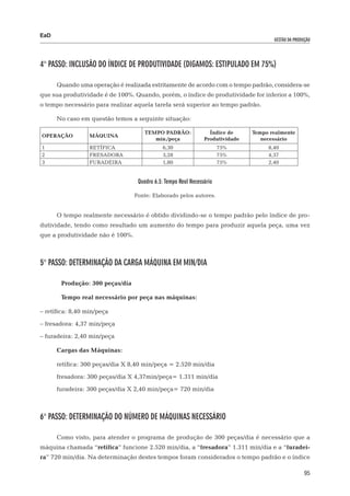 EaD
                                                                                       gestão da produção




4° Passo: Inclusão do índice de produtividade (digamos: estipulado em 75%)

      Quando uma operação é realizada estritamente de acordo com o tempo padrão, considera-se
que sua produtividade é de 100%. Quando, porém, o índice de produtividade for inferior a 100%,
o tempo necessário para realizar aquela tarefa será superior ao tempo padrão.

      No caso em questão temos a seguinte situação:

                                     TEMPO PADRÃO:                Índice de     Tempo realmente
OPERAÇÃO          MÁQUINA
                                        min./peça               Produtividade      necessário
1                 RETÍFICA                    6,30                     75%           8,40
2                 FRESADORA                   3,28                     75%           4,37
3                 FURADEIRA                   1,80                     75%           2,40


                                   Quadro 6.3: Tempo Real Necessário

                                  Fonte: Elaborado pelos autores.


      O tempo realmente necessário é obtido dividindo-se o tempo padrão pelo índice de pro-
dutividade, tendo como resultado um aumento do tempo para produzir aquela peça, uma vez
que a produtividade não é 100%.



5° Passo: Determinação da carga máquina em min/dia

      	 Produção: 300 peças/dia

      	 Tempo real necessário por peça nas máquinas:

– retífica: 8,40 min/peça

– fresadora: 4,37 min/peça

– furadeira: 2,40 min/peça

      Cargas das Máquinas:

      retífica: 300 peças/dia X 8,40 min/peça = 2.520 min/dia

      fresadora: 300 peças/dia X 4,37min/peça= 1.311 min/dia

      furadeira: 300 peças/dia X 2,40 min/peça= 720 min/dia



6° Passo: Determinação do número de máquinas necessário

      Como visto, para atender o programa de produção de 300 peças/dia é necessário que a
máquina chamada “retífica” funcione 2.520 min/dia, a “fresadora” 1.311 min/dia e a “furadei-
ra” 720 min/dia. Na determinação destes tempos foram considerados o tempo padrão e o índice

                                                                                                      95
 