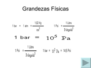 Grandezas Físicas 