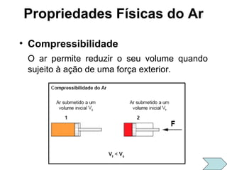Propriedades Físicas do Ar Compressibilidade O ar permite reduzir o seu volume quando sujeito à ação de uma força exterior. 