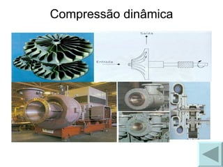 Compressão dinâmica 
