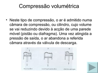 Compressão volumétrica Neste tipo de compressão, o ar é admitido numa câmara de compressão, ou cilindro, cujo volume se vai reduzindo devido à acção de uma parede móvel (pistão ou diafragma). Uma vez atingida a pressão de saída, o ar abandona a referida câmara através da válvula de descarga. 