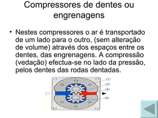 Compressores de dentes ou engrenagens Nestes compressores o ar é   transportado de um lado para o outro, (sem alteração de volume) através dos espaços entre os dentes, das engrenagens. A compressão (vedação) efectua-se no lado da pressão, pelos dentes das rodas dentadas. 