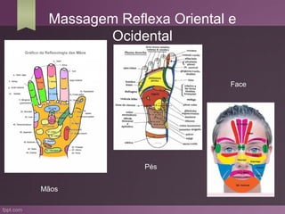 Massagem Reflexa Oriental e
        Ocidental


                           Face




              Pés


Mãos
 