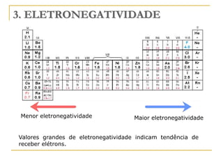 3. ELETRONEGATIVIDADE




 Menor eletronegatividade            Maior eletronegatividade


Valores grandes de eletronegatividade indicam tendência de
receber elétrons.
 