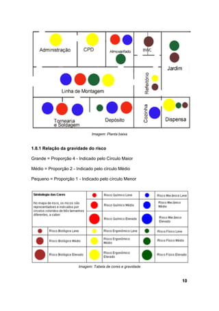 Imagem: Planta baixa
1.8.1 Relação da gravidade do risco
Grande = Proporção 4 - Indicado pelo Círculo Maior
Médio = Proporção 2 - Indicado pelo círculo Médio
Pequeno = Proporção 1 - Indicado pelo círculo Menor
Imagem: Tabela de cores e gravidade
10
 