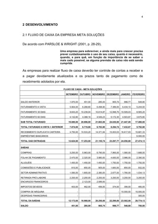 4

2 DESENVOLVIMENTO
2.1 FLUXO DE CAIXA DA EMPRESA META SOLUÇÕES
De acordo com PARSLOE & WRIGHT (2001, p. 28-29),
Uma empresa para sobreviver, e ainda mais para crescer precisa
prever cuidadosamente o uso de seu caixa, quanto é necessário,
quando, e para quê, em função da importância de se saber o
mais cedo possível, se alguma previsão de caixa não está sendo
cumprida.

As empresas para realizar fluxo de caixa deverão ter controle de contas a receber e
a pagar devidamente atualizados e os prazos tanto de pagamento como de
recebimento adotados por ela.
FLUXO DE CAIXA - META SOLUÇÕES
SETEMBRO OUTUBRO NOVEMBRO DEZEMBRO JANEIRO

FEVEREIRO

SALDO ANTERIOR

1.970,00

451,00

285,00

905,74

998,77

548,80

FATURAMENTO A VISTA

5.904,00

6.268,80

6.498,90

7.389,00

6.434,10

5.244,00

FATURAMENTO 30 DIAS

9.643,20

10.239,04

10.614,87

12.068,70

10.509,03

8.565,20

FATURAMENTO 60 DIAS

4.132,80

4.388,16

4.549,23

5.172,30

4.503,87

3.670,80

SUB TOTAL FATURADO

19.680,00

20.896,00

21.663,00

24.630,00

21.447,00

17.480,00

TOTAL FATURADO A VISTA + ANTERIOR

7.874,00

6.719,80

6.783,90

8.294,74

7.432,87

5.792,80

RECEBIMENTO DUPLICATA CARTEIRA

4.750,00

10.533,20

14.371,84

15.003,03

16.617,93

15.681,33

-

-

-

-

-

6.000,00

12.624,00

17.253,00

21.155,74

23.297,77

24.050,80

27.474,13

COMPRAS

3.250,00

5.963,00

6.790,00

7.965,00

1.580,00

1.688,00

FOLHA DE PAGAMENTO

2.470,00

2.320,00

3.980,00

4.650,00

3.986,00

2.390,00

ALUGUÉIS

1.450,00

1.450,00

1.450,00

1.750,00

1.750,00

1.750,00

810,00

650,00

905,00

1.683,00

850,00

932,00

SETOR ADMINISTRATIVO

1.590,00

1.800,00

2.380,00

2.677,00

1.780,00

1.034,13

RETIRADA PRÓ-LABORE

2.200,00

2.200,00

2.200,00

3.200,00

3.200,00

3.200,00

-

2.123,00

2.089,00

-

-

-

403,00

462,00

456,00

374,00

356,00

480,00

COMPRA DE MÁQUINA

-

-

-

-

10.000,00

15.000,00

DESPESAS FINANCEIRAS

-

-

-

-

-

300,00

12.173,00

16.968,00

20.250,00

22.299,00

23.502,00

26.774,13

451,00

285,00

905,74

998,77

548,80

700,00

EMPRÉSTIMO BANCÁRIOS
TOTAL DAS ENTRADAS
SAÍDAS

COMISSÕES E PUBLICIDADE

ENCARGOS FINANCEIROS
IMPOSTOS DEVIDOS

TOTAL DA SAÍDAS
SALDO

 