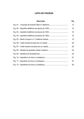 LISTA DE FIGURAS
Descrição Pg.
Fig. 01 - Invenção de Graham Bell (1º telefone)........................................ 13
Fig. 02 – Aparelho telefônico da época de 1935......................................... 15
Fig. 03 – Aparelho telefônico da época de 1944......................................... 16
Fig. 04 – Aparelho telefônico da época de 1955......................................... 16
Fig. 05 – Martin Cooper e o 1º telefone Celular.......................................... 18
Fig. 06 – Visão frontal da placa de um celular............................................ 20
Fig. 07 – Visão traseira da placa de um celular.......................................... 20
Fig. 08 – Modelo de aparelho celular moderno........................................... 24
Fig. 09 – Modelos de Smartphones............................................................ 25
Fig. 10 – Aparelhos do futuro ( protótipos).................................................. 27
Fig. 11 - Aparelhos do futuro ( protótipos)................................................... 27
Fig. 12 – Aparelhos do futuro ( protótipos).................................................. 28
 