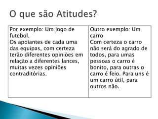 Por exemplo: Um jogo de
futebol.
Os apoiantes de cada uma
das equipas, com certeza
terão diferentes opiniões em
relação a diferentes lances,
muitas vezes opiniões
contraditórias.
Outro exemplo: Um
carro
Com certeza o carro
não será do agrado de
todos, para umas
pessoas o carro é
bonito, para outras o
carro é feio. Para uns é
um carro útil, para
outros não.
 