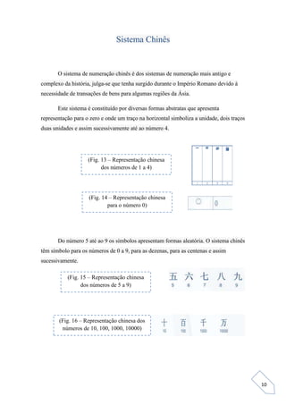 10
Sistema Chinês
O sistema de numeração chinês é dos sistemas de numeração mais antigo e
complexo da história, julga-se que tenha surgido durante o Império Romano devido à
necessidade de transações de bens para algumas regiões da Ásia.
Este sistema é constituído por diversas formas abstratas que apresenta
representação para o zero e onde um traço na horizontal simboliza a unidade, dois traços
duas unidades e assim sucessivamente até ao número 4.
Do número 5 até ao 9 os símbolos apresentam formas aleatória. O sistema chinês
têm símbolo para os números de 0 a 9, para as dezenas, para as centenas e assim
sucessivamente.
(Fig. 13 – Representação chinesa
dos números de 1 a 4)
(Fig. 14 – Representação chinesa
para o número 0)
(Fig. 15 – Representação chinesa
dos números de 5 a 9)
(Fig. 16 – Representação chinesa dos
números de 10, 100, 1000, 10000)
 
