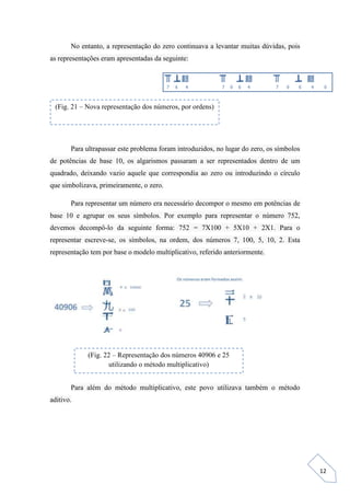 12
No entanto, a representação do zero continuava a levantar muitas dúvidas, pois
as representações eram apresentadas da seguinte:
Para ultrapassar este problema foram introduzidos, no lugar do zero, os símbolos
de potências de base 10, os algarismos passaram a ser representados dentro de um
quadrado, deixando vazio aquele que correspondia ao zero ou introduzindo o círculo
que simbolizava, primeiramente, o zero.
Para representar um número era necessário decompor o mesmo em potências de
base 10 e agrupar os seus símbolos. Por exemplo para representar o número 752,
devemos decompô-lo da seguinte forma: 752 = 7X100 + 5X10 + 2X1. Para o
representar escreve-se, os símbolos, na ordem, dos números 7, 100, 5, 10, 2. Esta
representação tem por base o modelo multiplicativo, referido anteriormente.
Para além do método multiplicativo, este povo utilizava também o método
aditivo.
(Fig. 21 – Nova representação dos números, por ordens)
(Fig. 22 – Representação dos números 40906 e 25
utilizando o método multiplicativo)
 