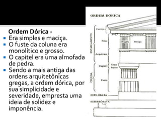Ordem Dórica -
 Era simples e maciça.
 O fuste da coluna era
monolítico e grosso.
 O capitel era uma almofada
de pedra.
 Sendo a mais antiga das
ordens arquitetônicas
gregas, a ordem dórica, por
sua simplicidade e
severidade, empresta uma
ideia de solidez e
imponência.
 