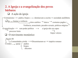 2. A Igreja e a evangelização dos povos
bárbaros
 A ação da igreja
 O movimento monástico
Cristianismo padres, bispos dominavam a escrita sociedade analfabeta
clero católico lutava costumes pagãos
Violência, assassinato, pecados sexuais, práticas mágicas
Evangelização sem poder político a igreja não era capaz
Impor valores
Igreja limitar a violência
processo lento
Século III
Comunidades cristãs Disseminaram-se império romano
Cristãos igreja padres
bispos
diáconos
 