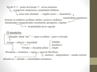 Século V centro da Europa novas estruturas
evangelizar camponeses e populações bárbaras
áreas mais afastadas -- regiões rurais -- monastérios
comunidades monásticas
homens ou mulheres acolhiam: pobres, escravos, mulheres
abandonadas, marginalizados socialmente, peregrinos, viajantes
hospitalidade dever sagrado
O mosteiro
Dirigido: abade “pai ” -- vigiar a conduta -- guiar a salvação
monges – silêncio -- humildade
Virtudes -- disciplina diária
trabalho
penitência
oração
Disciplina -- monástica -- regras -- regra de São Bento
mosteiro – independente -- mundo exterior
difundiu-se -- adotada -- comunidades monásticas
 