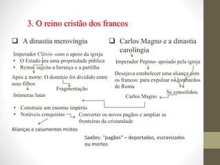 3. O reino cristão dos francos
 A dinastia merovíngia  Carlos Magno e a dinastia
carolíngiaImperador Clóvis- com o apoio da igreja
• O Estado era uma propriedade pública
• Reino- sujeito a herança e a partilha
Após a morte: O domínio foi dividido entre
seus filhos
Fragmentação
Inúmeras lutas
Imperador Pepino- apoiado pela igreja
Desejava estabelecer uma aliança com
os francos: para expulsar os lombardos
de Roma
Se consolidou
Carlos Magno
• Construiu um enorme império
• Notáveis conquistas Converter os novos pagãos e ampliar as
fronteiras da cristandade
Alianças e casamentos mistos
Saxões- “pagãos” – deportados, escravizados
ou mortos
 