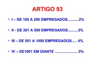 ARTIGO 93
• I – DE 100 A 200 EMPREGADOS...........2%
• II - DE 201 A 500 EMPREGADOS..........3%
• III – DE 501 A 1000 EMPREGADOS..... 4%
• IV – DE1001 EM DIANTE .......................5%
 