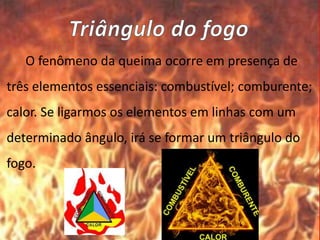 O fenômeno da queima ocorre em presença de
três elementos essenciais: combustível; comburente;
calor. Se ligarmos os elementos em linhas com um
determinado ângulo, irá se formar um triângulo do
fogo.
 