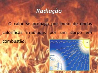 O calor se propaga por meio de ondas
caloríficas irradiadas por um corpo em
combustão.
 