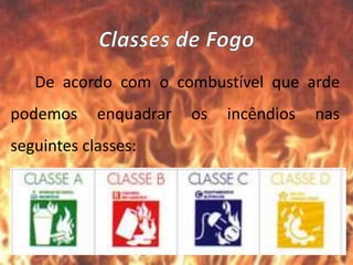 De acordo com o combustível que arde
podemos enquadrar os incêndios nas
seguintes classes:
 