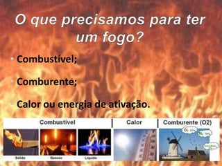 • Combustível;
• Comburente;
• Calor ou energia de ativação.
 