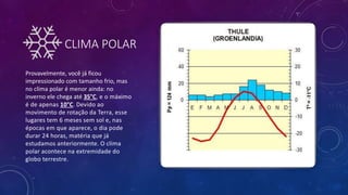 CLIMA POLAR
Provavelmente, você já ficou
impressionado com tamanho frio, mas
no clima polar é menor ainda: no
inverno ele chega até 35°C, e o máximo
é de apenas 10°C. Devido ao
movimento de rotação da Terra, esse
lugares tem 6 meses sem sol e, nas
épocas em que aparece, o dia pode
durar 24 horas, matéria que já
estudamos anteriormente. O clima
polar acontece na extremidade do
globo terrestre.
 