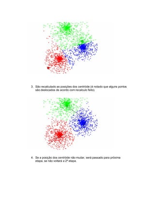 3. São recalculado as posições dos centróide (é notado que alguns pontos
são deslocados de acordo com recalculo feito).
4. Se a posição dos centróide não mudar, será passado para próxima
etapa, se não voltará a 2ª etapa.
 