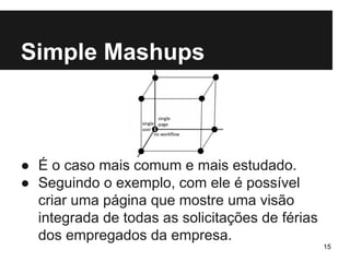 Simple Mashups 
● É o caso mais comum e mais estudado. 
● Seguindo o exemplo, com ele é possível 
criar uma página que mostre uma visão 
integrada de todas as solicitações de férias 
dos empregados da empresa. 
15 
 