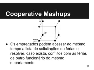 Cooperative Mashups 
● Os empregados podem acessar ao mesmo 
tempo a lista de solicitações de férias e 
resolver, caso exista, conflitos com as férias 
de outro funcionário do mesmo 
departamento. 
26 
 