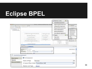 Eclipse BPEL 
30 
 