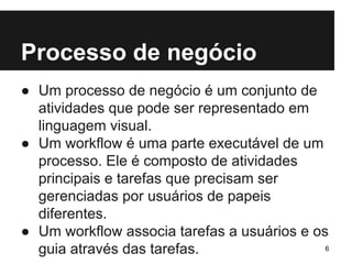 Processo de negócio 
● Um processo de negócio é um conjunto de 
atividades que pode ser representado em 
linguagem visual. 
● Um workflow é uma parte executável de um 
processo. Ele é composto de atividades 
principais e tarefas que precisam ser 
gerenciadas por usuários de papeis 
diferentes. 
● Um workflow associa tarefas a usuários e os 
guia através das tarefas. 6 
 