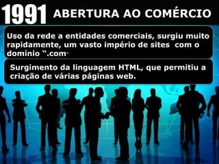 1991 ABERTURA AO COMÉRCIO
Surgimento da linguagem HTML, que permitiu a
criação de várias páginas web.
Uso da rede a entidades comerciais, surgiu muito
rapidamente, um vasto império de sites com o
domínio “.com”
 
