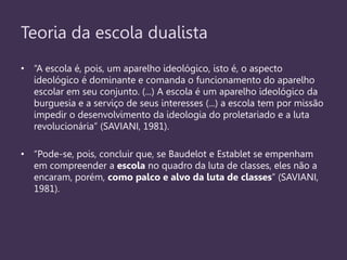 Teoria da escola dualista
• “A escola é, pois, um aparelho ideológico, isto é, o aspecto
ideológico é dominante e comanda o funcionamento do aparelho
escolar em seu conjunto. (...) A escola é um aparelho ideológico da
burguesia e a serviço de seus interesses (...) a escola tem por missão
impedir o desenvolvimento da ideologia do proletariado e a luta
revolucionária” (SAVIANI, 1981).
• “Pode-se, pois, concluir que, se Baudelot e Establet se empenham
em compreender a escola no quadro da luta de classes, eles não a
encaram, porém, como palco e alvo da luta de classes” (SAVIANI,
1981).
 