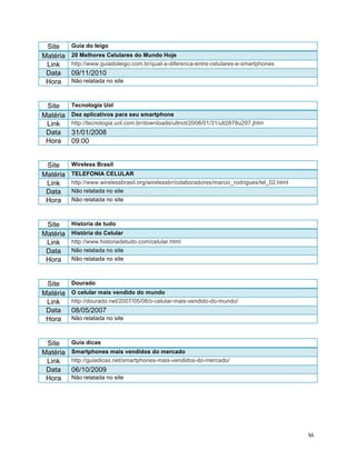 Site     Guia do leigo
Matéria   20 Melhores Celulares do Mundo Hoje
 Link     http://www.guiadoleigo.com.br/qual-a-diferenca-entre-celulares-e-smartphones
 Data     09/11/2010
 Hora     Não relatada no site



 Site     Tecnologia Uol
Matéria   Dez aplicativos para seu smartphone
 Link     http://tecnologia.uol.com.br/downloads/ultnot/2008/01/31/ult2878u297.jhtm
 Data     31/01/2008
 Hora     09:00


 Site     Wireless Brasil
Matéria   TELEFONIA CELULAR
 Link     http://www.wirelessbrasil.org/wirelessbr/colaboradores/marcio_rodrigues/tel_02.html
 Data     Não relatada no site
 Hora     Não relatada no site



 Site     Historia de tudo
Matéria   História do Celular
 Link     http://www.historiadetudo.com/celular.html 	
  
 Data     Não relatada no site
 Hora     Não relatada no site



 Site     Dourado
Matéria   O celular mais vendido do mundo
 Link     http://dourado.net/2007/05/08/o-celular-mais-vendido-do-mundo/
 Data     08/05/2007
 Hora     Não relatada no site



 Site     Guia dicas
Matéria   Smartphones mais vendidos do mercado
 Link     http://guiadicas.net/smartphones-mais-vendidos-do-mercado/
 Data     06/10/2009
 Hora     Não relatada no site




	
                                                                                              36	
  
 