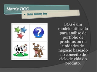 BCG<br />Conceituação<br />