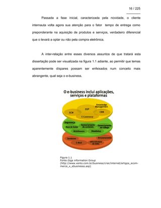 16 / 225
________
Passada a fase inicial, caracterizada pela novidade, o cliente
internauta volta agora sua atenção para o fator tempo de entrega como
preponderante na aquisição de produtos e serviços, verdadeiro diferencial
que o levará a optar ou não pela compra eletrônica.
A inter-relação entre esses diversos assuntos de que tratará esta
dissertação pode ser visualizada na figura 1.1 adiante, ao permitir que temas
aparentemente díspares possam ser enfeixados num conceito mais
abrangente, qual seja o e-business.
Figura 1.1
Fonte:Giga information Group
(http://www.vento.com.br/business/criar/internet/artigos_ecom-
merce_x_ebusinesso.asp)
 