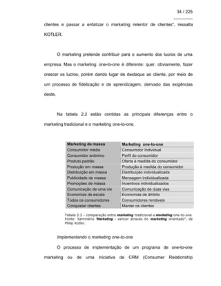 34 / 225
________
clientes e passar a enfatizar o marketing retentor de clientes", ressalta
KOTLER.
O marketing pretende contribuir para o aumento dos lucros de uma
empresa. Mas o marketing one-to-one é diferente: quer, obviamente, fazer
crescer os lucros, porém dando lugar de destaque ao cliente, por meio de
um processo de fidelização e de aprendizagem, derivado das exigências
deste.
Na tabela 2.2 estão contidas as principais diferenças entre o
marketing tradicional e o marketing one-to-one.
Marketing de massa Marketing one-to-one
Consumidor médio Consumidor Individual
Consumidor anônimo Perfil do consumidor
Produto padrão Oferta à medida do consumidor
Produção em massa Produção à medida do consumidor
Distribuição em massa Distribuição individualizada
Publicidade de massa Mensagem individualizada
Promoções de massa Incentivos individualizados
Comunicação de uma via Comunicação de duas vias
Economias de escala Economias de âmbito
Todos os consumidores Consumidores rentáveis
Conquistar clientes Manter os clientes
Tabela 2.2 – comparação entre marketing tradicional e marketing one-to-one
Fonte: Seminário "Marketing - vencer através do marketing orientado", de
Philip Kotler.
Implementando o marketing one-to-one
O processo de implementação de um programa de one-to-one
marketing ou de uma iniciativa de CRM (Consumer Relationship
 