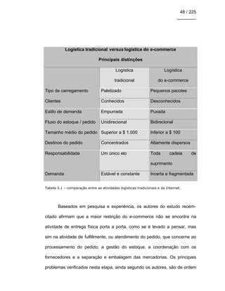 48 / 225
________
Logística tradicional versus logística do e-commerce
Principais distinções
Logística
tradicional
Logística
do e-commerce
Tipo de carregamento Paletizado Pequenos pacotes
Clientes Conhecidos Desconhecidos
Estilo de demanda Empurrada Puxada
Fluxo do estoque / pedido Unidirecional Bidirecional
Tamanho médio do pedido Superior a $ 1.000 Inferior a $ 100
Destinos do pedido Concentrados Altamente dispersos
Responsabilidade Um único elo Toda cadeia de
suprimento
Demanda Estável e constante Incerta e fragmentada
Tabela 3.1 – comparação entre as atividades logísticas tradicionais e da Internet.
Baseados em pesquisa e experiência, os autores do estudo recém-
citado afirmam que a maior restrição do e-commerce não se encontra na
atividade de entrega física porta a porta, como se é levado a pensar, mas
sim na atividade de fulfillmente, ou atendimento do pedido, que concerne ao
processamento do pedido, a gestão do estoque, a coordenação com os
fornecedores e a separação e embalagem das mercadorias. Os principais
problemas verificados nesta etapa, ainda segundo os autores, são de ordem
 