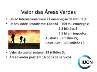 Valor das Áreas Verdes
• União Internacional Para a Conservação da Natureza
• Dados sobre Ecoturismo: Canadá – 159 mil empregos;
6,5 bilhões $;
2,5 bi em impostos;
Austrália – 2 bilhões$;
Costa Rica – 330 milhões $.
• Valor do capital natural: 33 trilhões $;
• Áreas verdes prestam 16 tipos de serviços.
 