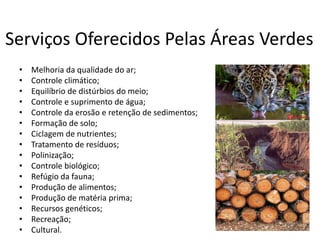 Serviços Oferecidos Pelas Áreas Verdes
• Melhoria da qualidade do ar;
• Controle climático;
• Equilíbrio de distúrbios do meio;
• Controle e suprimento de água;
• Controle da erosão e retenção de sedimentos;
• Formação de solo;
• Ciclagem de nutrientes;
• Tratamento de resíduos;
• Polinização;
• Controle biológico;
• Refúgio da fauna;
• Produção de alimentos;
• Produção de matéria prima;
• Recursos genéticos;
• Recreação;
• Cultural.
 