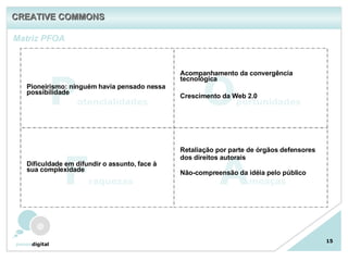 15 Matriz PFOA  P otencialidades F raquezas O portunidades A meaças Acompanhamento da convergência tecnológica   Crescimento da Web 2.0   Dificuldade em difundir o assunto, face à sua complexidade     Pioneirismo: ninguém havia pensado nessa possibilidade   Retaliação por parte de órgãos defensores dos direitos autorais Não-compreensão da idéia pelo público CREATIVE COMMONS 