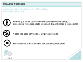 Atribuição - Uso Não Comercial - Não a Obras Derivadas (by-nc-nd) 6 Permite que façam download e compartilhamento de obras, desde que a fonte seja citada e que seja disponibilizado o link do autor. A obra não pode ser vendida, tampouco alterada. Essa licença é a mais restritiva das seis disponibilizadas. CREATIVE COMMONS 