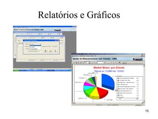 Relatórios e Gráficos 