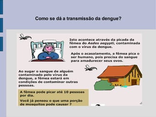 Como se dá a transmissão da dengue? 