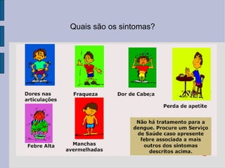 Quais são os sintomas? 