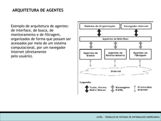 UCPEL - TRABALHO DE SISTEMAS DE INFORMAÇOES EMPRESARIAS ARQUITETURA DE AGENTES Exemplo de arquitetura de agentes: de interface, de busca, de monitoramento e de filtragem, organizados de forma que possam ser acessados por meio de um sistema computacional, por um navegador Internet (diretamente pelo usuário). 