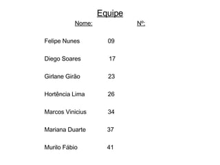 Equipe Nome:   Nº: Felipe Nunes  09 Diego Soares  17 Girlane Girão  23 Hortência Lima  26 Marcos Vinicius  34 Mariana Duarte  37 Murilo Fábio  41 