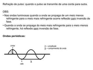 Refração de pulso: quando o pulso se transmite de uma corda para outra. OBS: •  Nas ondas luminosas quando a onda se propaga de um meio menos refringente para o meio mais refringente ocorre reflexão  com  inversão de fase. •  Quando a onda se propaga do meio mais refringente para o meio menos refringente, há reflexão  sem  inversão de fase. Ondas periódicas: 