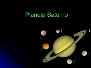 Planeta Saturno 