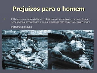 Prejuízos para o homem 1. Saúde: a chuva ácida libera metais tóxicos que estavam no solo. Esses metais podem alcançar rios e serem utilizados pelo homem causando sérios problemas de saúde.   Antes   Depois 